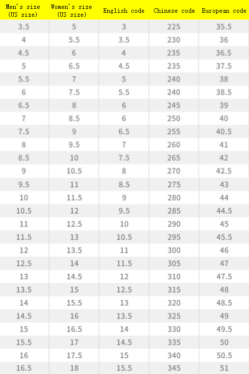 Air Jordan 1 High Cracked Snakeskin Unisex Sneakers DO7097-100